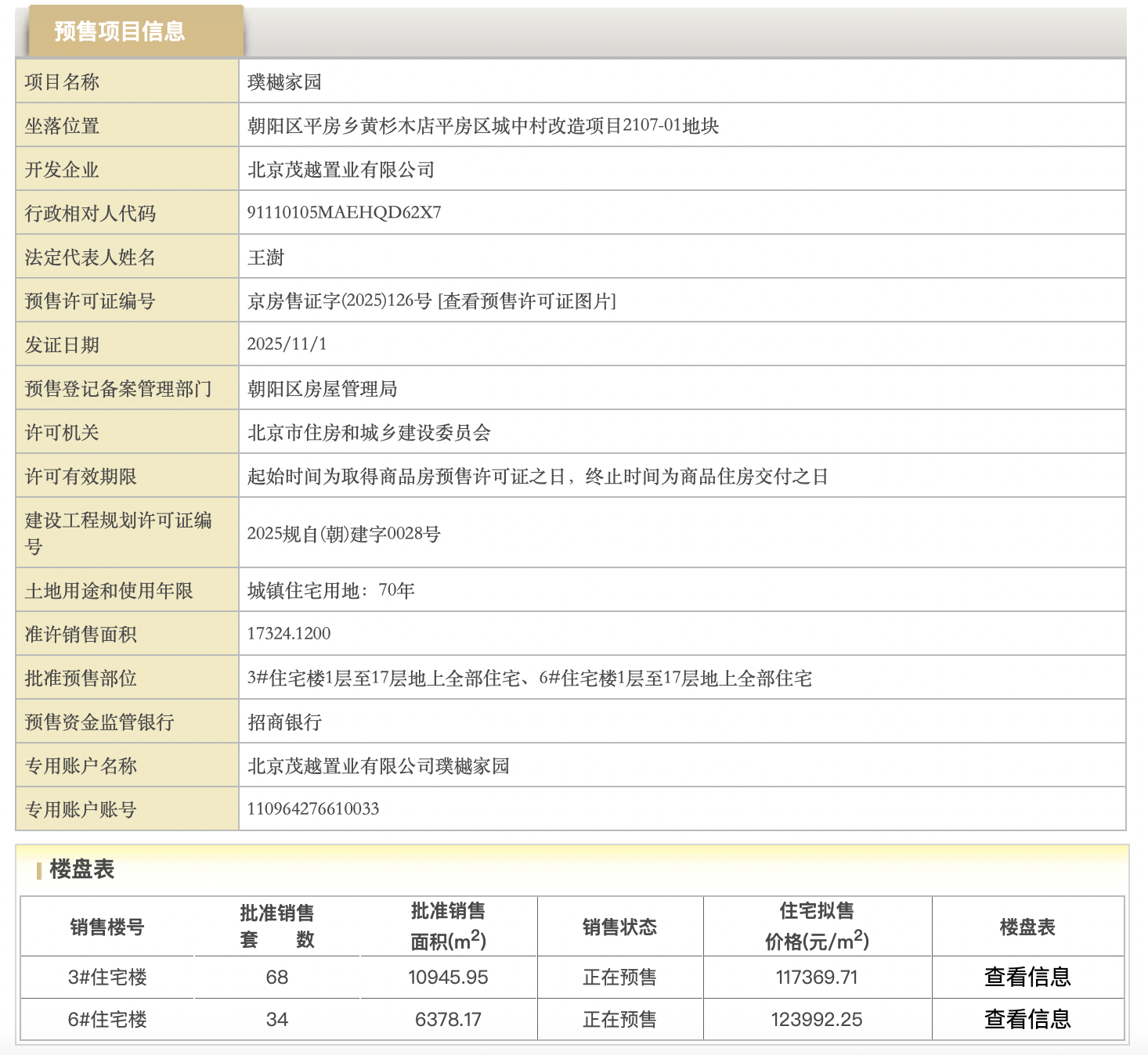 北京璞樾二批次102套房源取证,首批开盘半个月去化35%_中金在线财经号