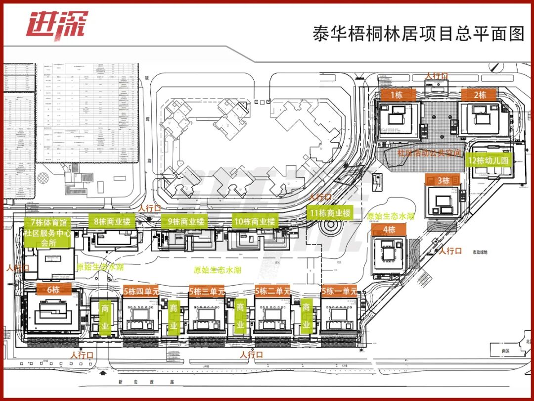 宝中捂盘王,砍掉421户丨封面文章_中金在线财经号
