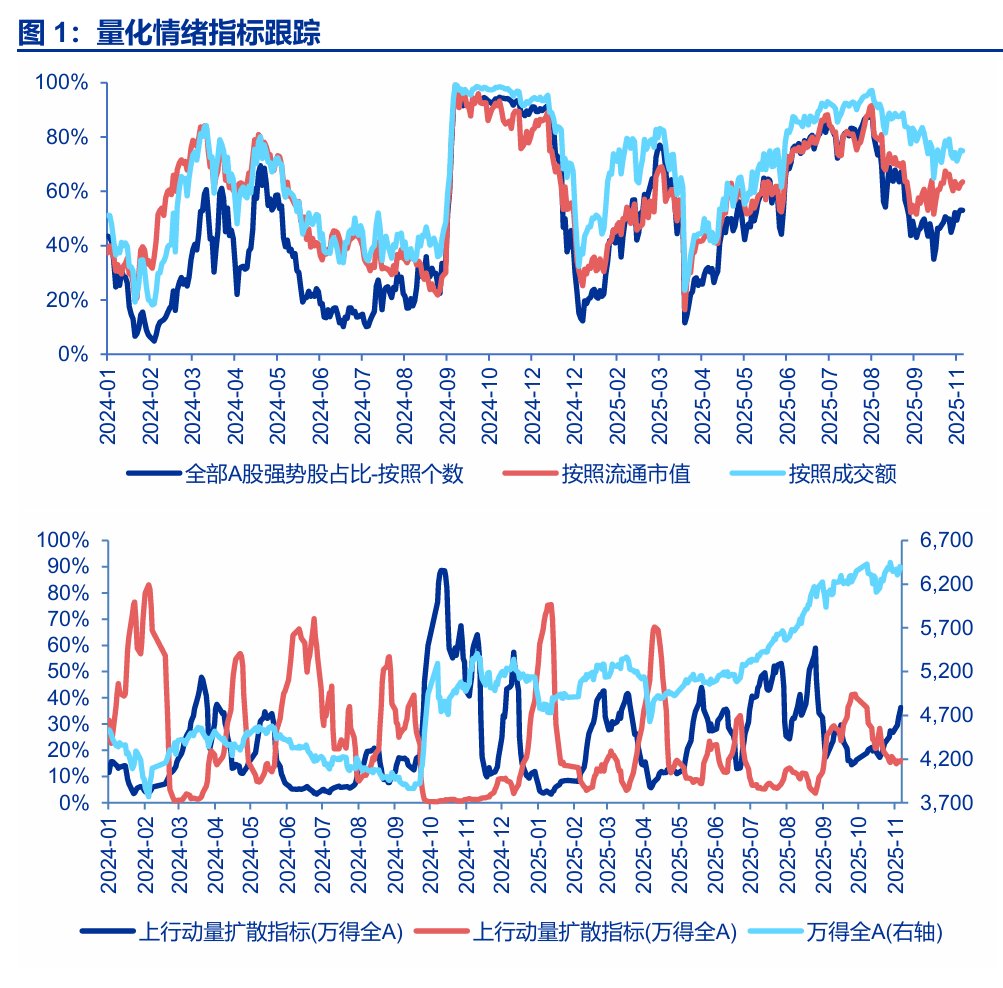 1762650145640835.png IMG_0733.png