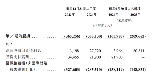 截屏2025-11-13 18.08.34