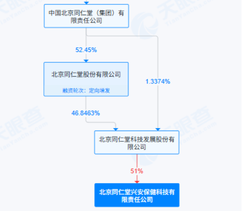 1764583944818239.png image.png