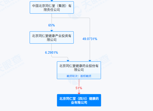 1764584060523359.png image.png