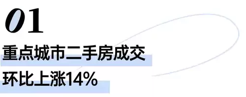 热点城市二手房成交上涨_中金在线财经号