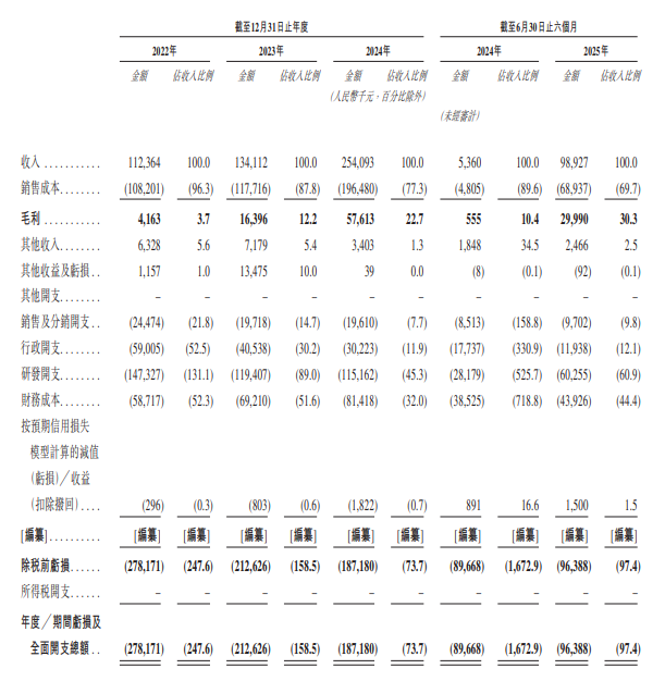 1765529315209984.png image.png