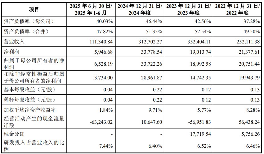 1765884387489070.png image.png