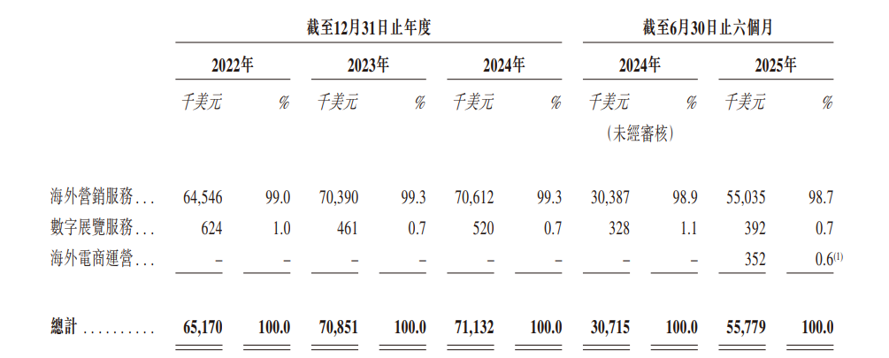 1766193880996182.png mdd1.png