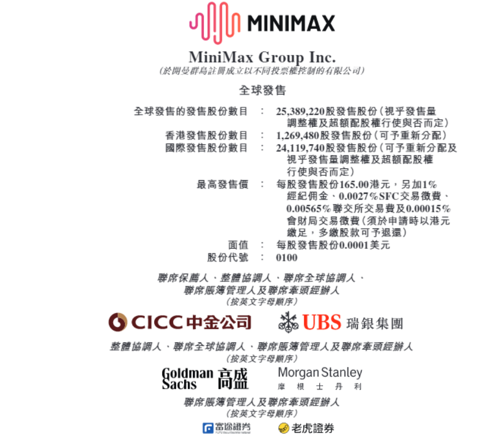 拆解MiniMax招股书：C端驱动，覆盖200个国家，营收跨越式增长_中金在线财经号