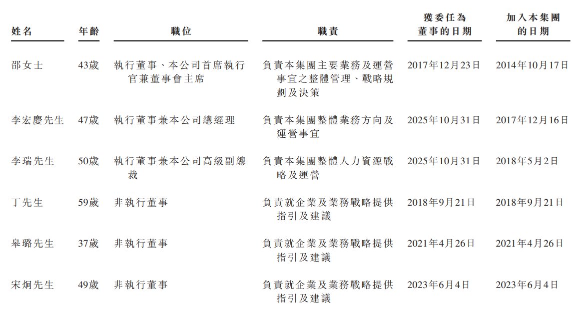 1767567758446645.png 5dd0fd387fc2b18e1a48ce86baa4c38.png