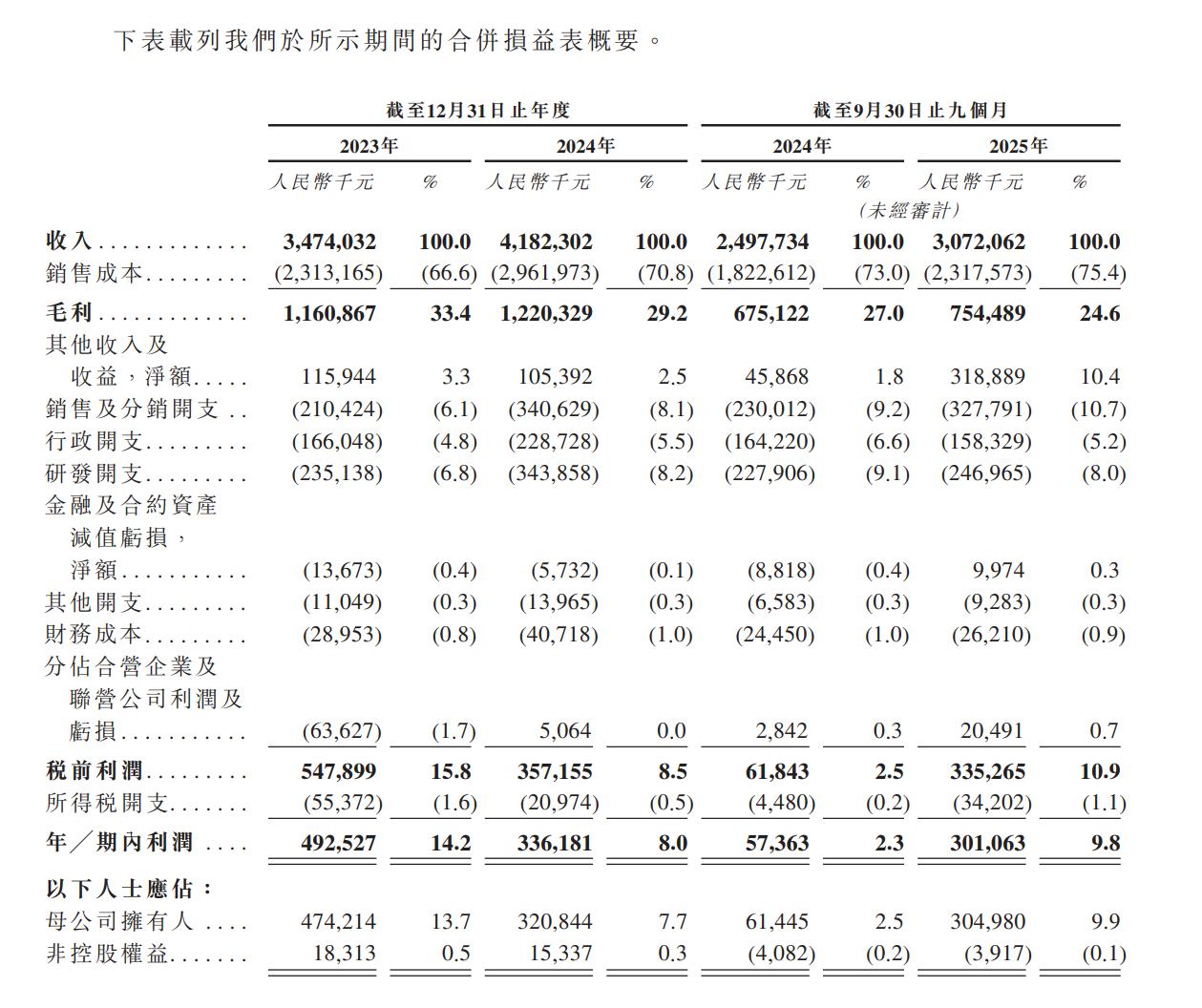 1767567717684203.png 1ade9d8614101b7f38a801fa19843cb.png