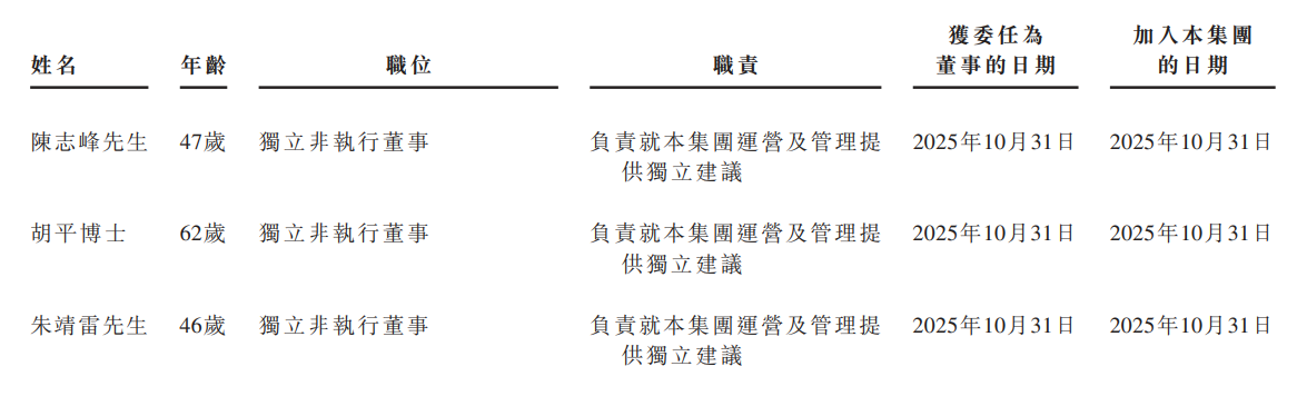 1767567770481064.png f274580a0c109c0eaf5d784499c7647.png