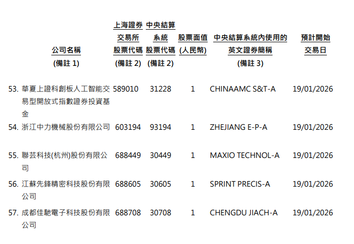 1768387989693327.png image.png