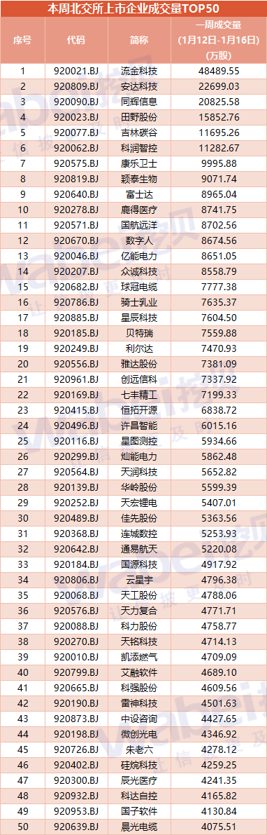 成交量1.16.png