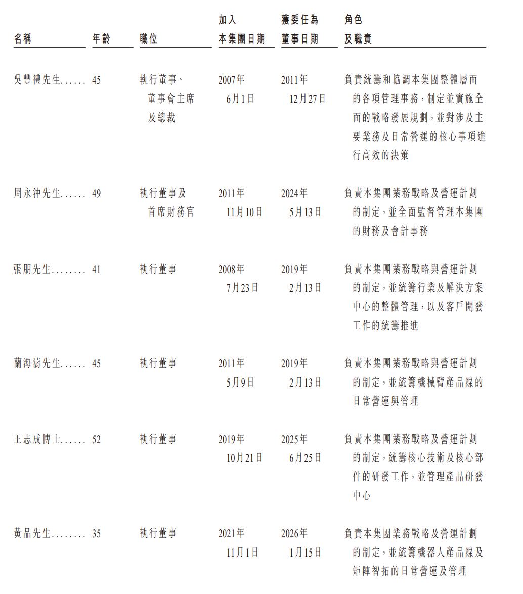 dfe02279bc8b44a5e8656681cd57494.png