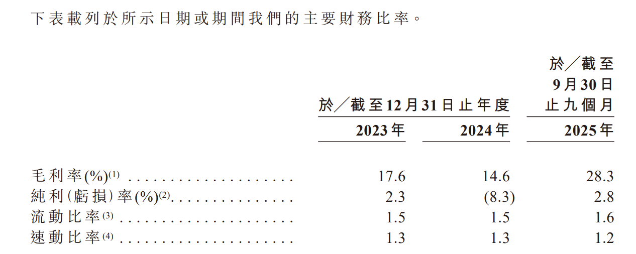 23ddf0907fb1a6b1720a438ade80724.png
