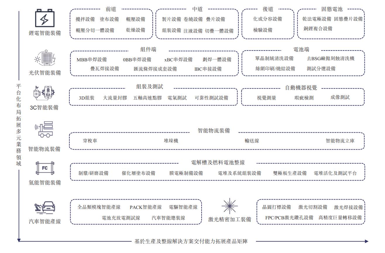 1769343941439264.png 20826438307faef95e1dc4e0520ead5.png