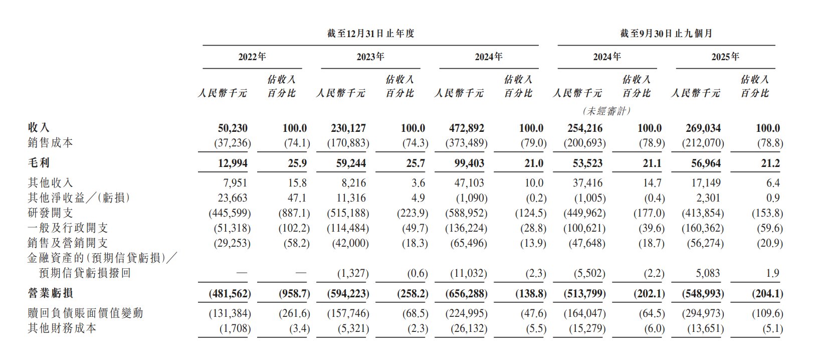 1769345990475881.png 1594c505015c2be57eed5c6784a81d3.png