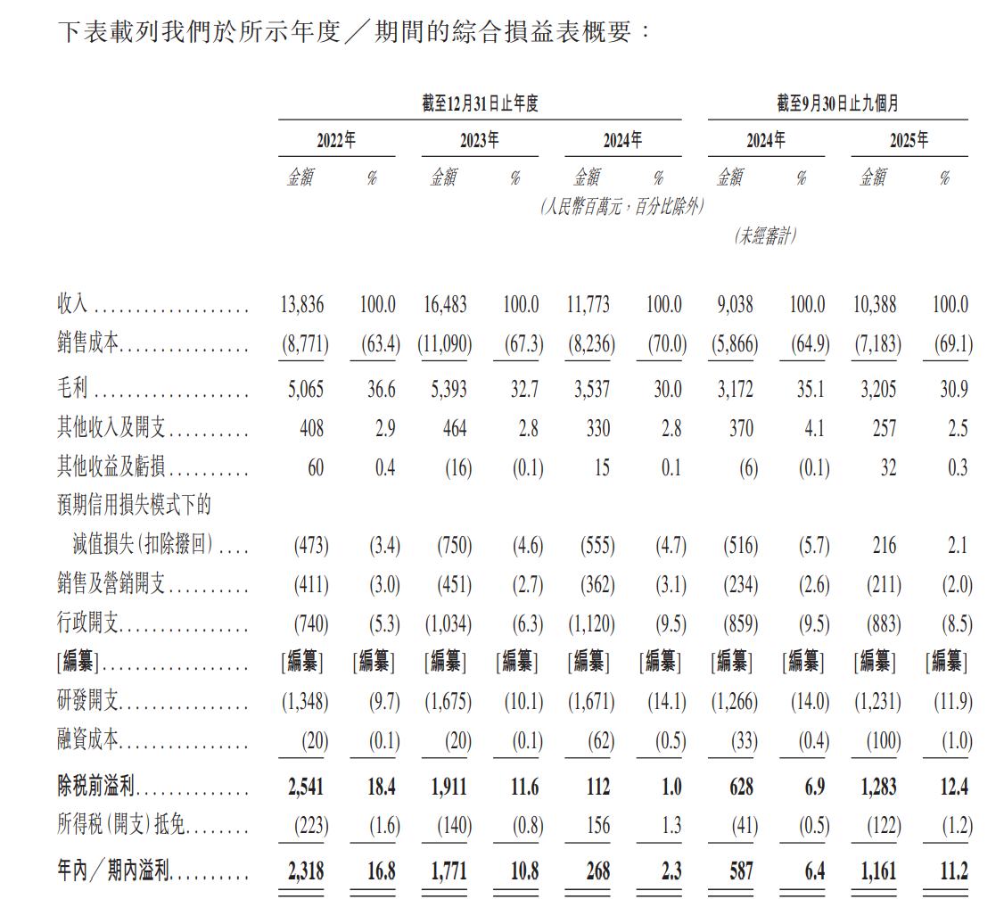 1769343952756280.png d669278796fed75435e39b1f8c13454.png