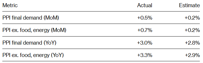 4a30e04381509a3615b205580d9fa118.png