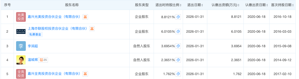 1770199609136134.png image.png