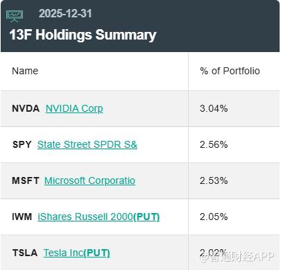 WeChat Screenshot_20260213164419.png