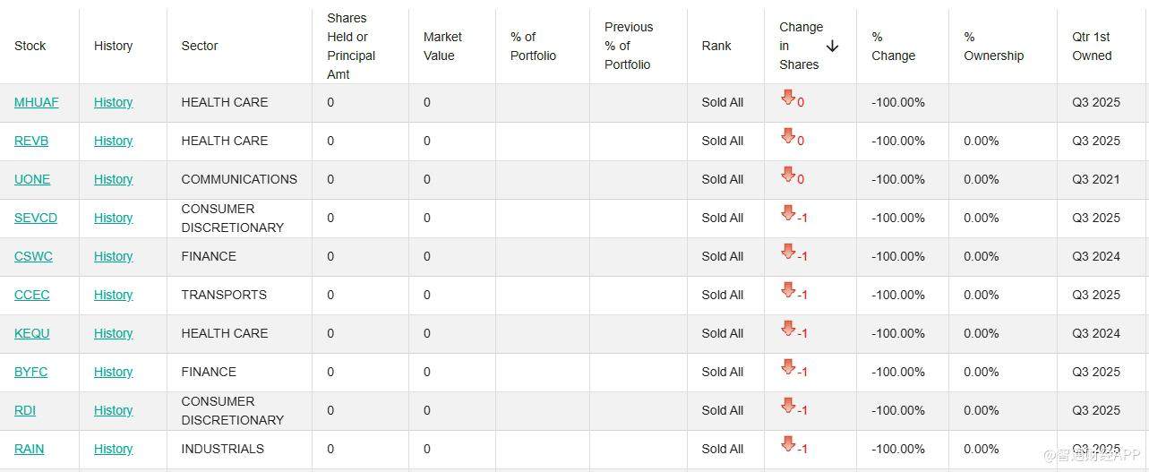 WeChat Screenshot_20260213121957.png