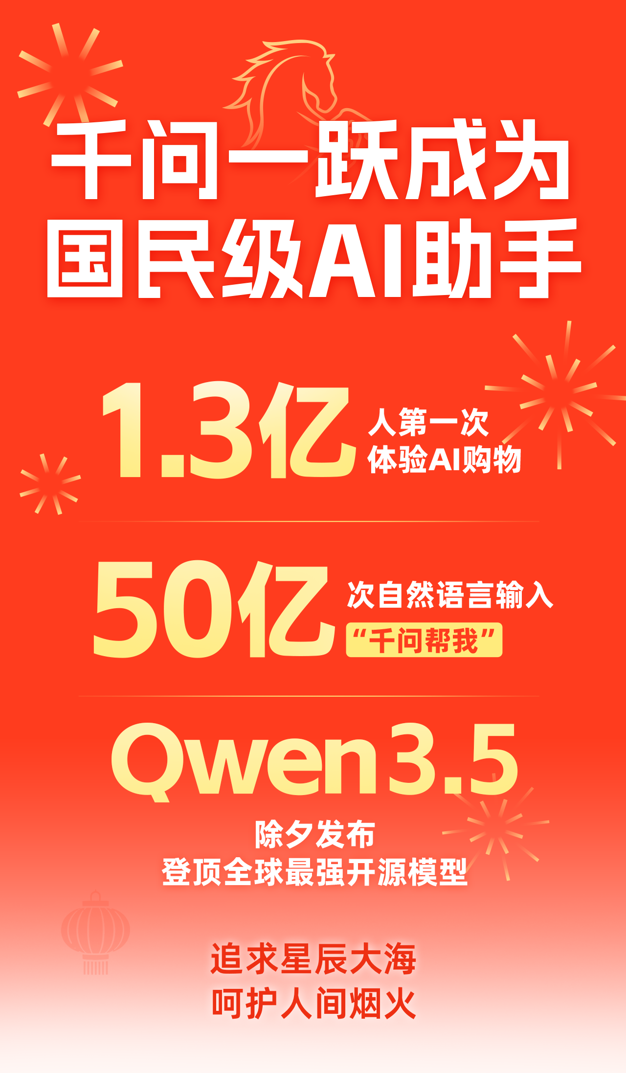 继“DeepSeek时刻”之后 中国AI又迎来“千问周期”