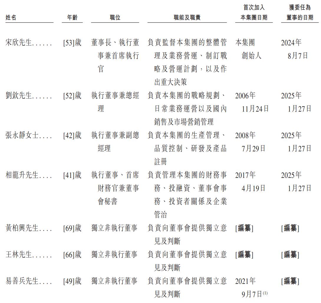 1772326921424595.png e406c035-bf83-4d71-aace-25853fe22f48.png