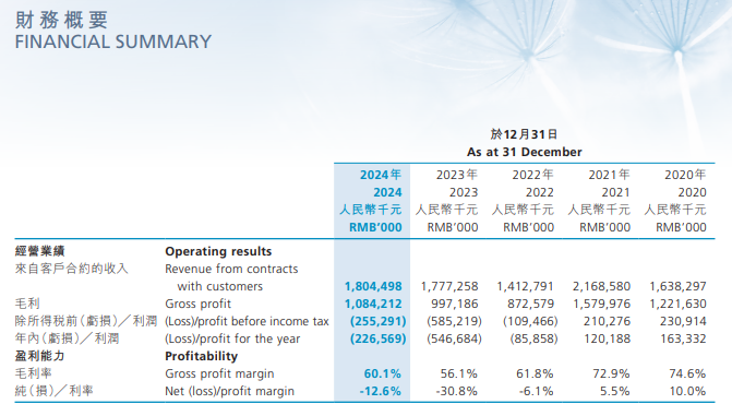 1772621649707206.png d899efbe029d35239cf70bf368adac95.png