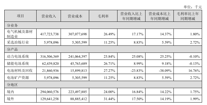 1773063395232565.png image.png