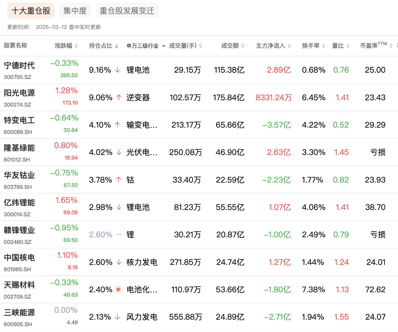 图片2