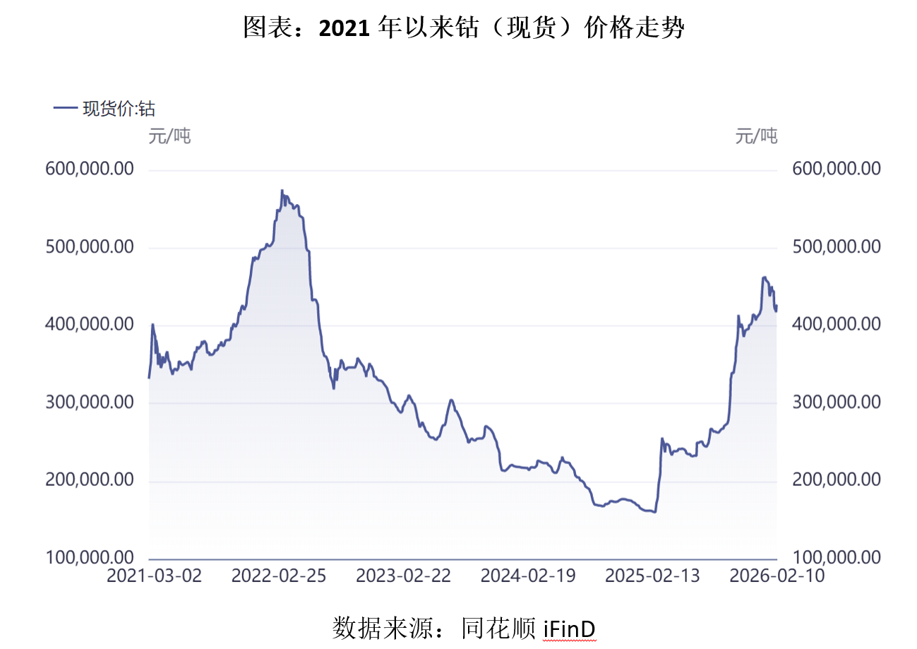 掘金新材料赛道：有研复材上市在即，稀缺的金属复材“硬科技”龙头