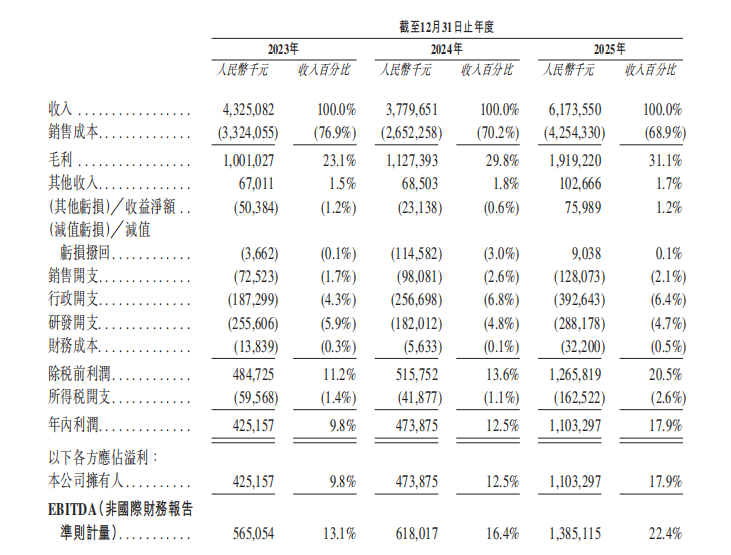 1775793700742881.png 图片1.png