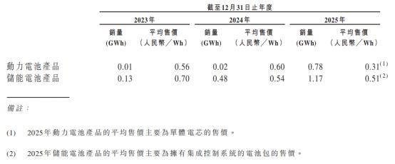 1775909426626151.png image.png