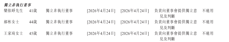 1777418477161267.png image.png