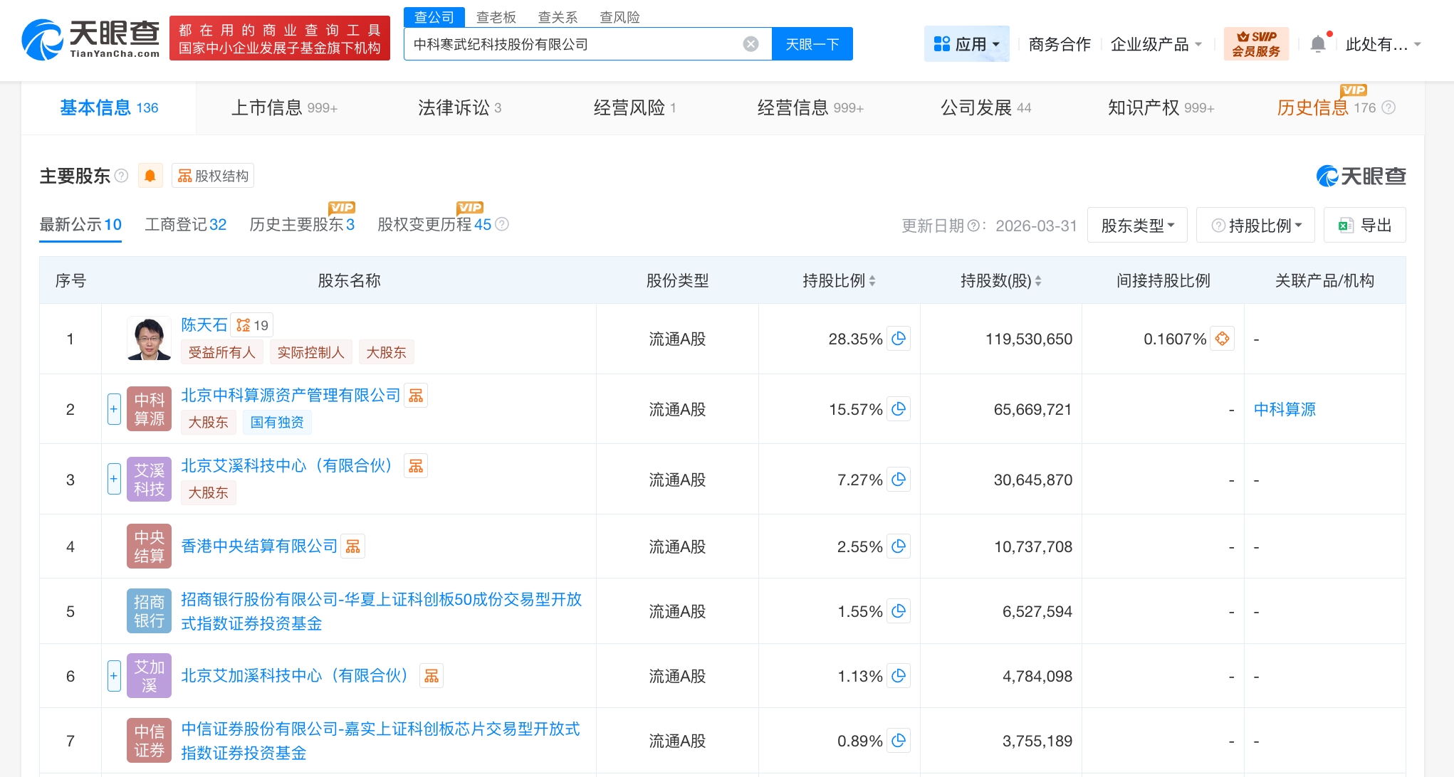 bef3db9f611ab7201b4eddf85752c8b7.jpg