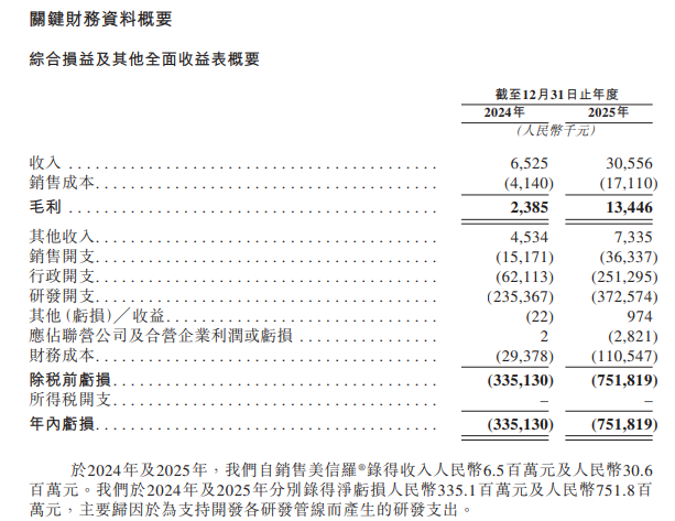 f7199ff67664dea2df48083ec057fbe2.png