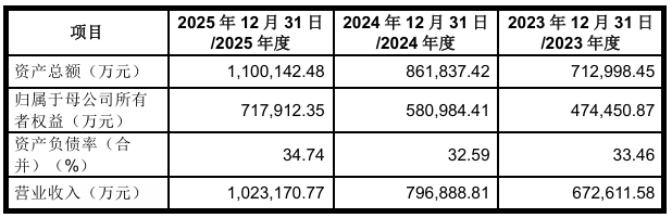 财务1.png
