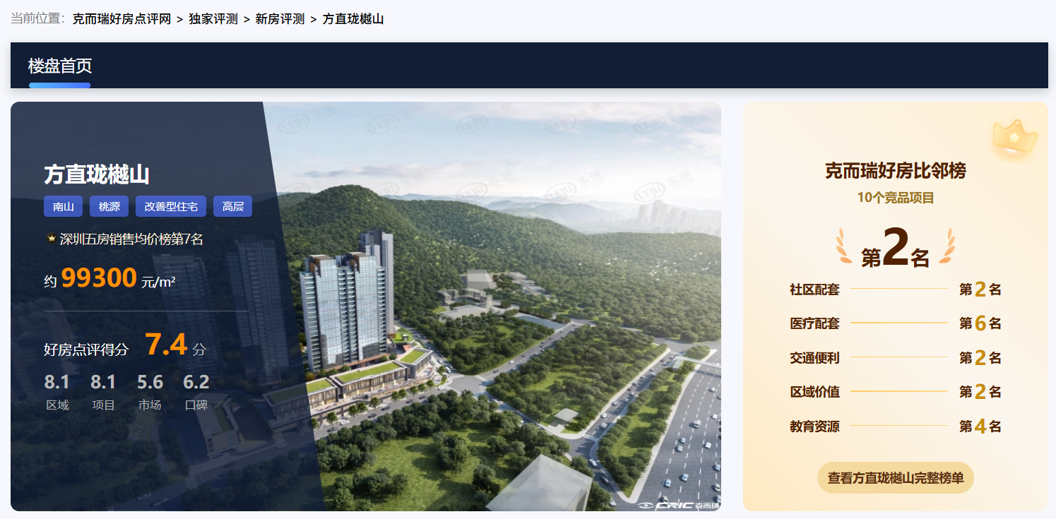 南山现楼方直珑樾山在售,三山环绕“地铁口豪宅”优缺点并存_中金在线财经号