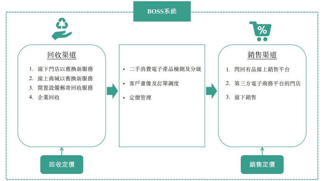 3e988ab5-79b5-455d-a8da-b086df553378.png