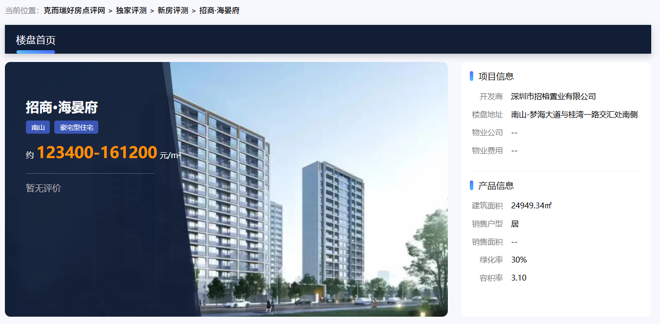 前海“地王”旁又挂宅地！附近千万豪宅邻居，阳台贴满“吵”！_中金在线财经号