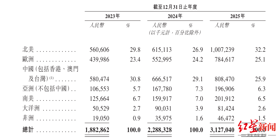 屏幕截图 2026-05-29 155008.png