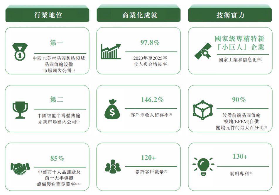 业务.png