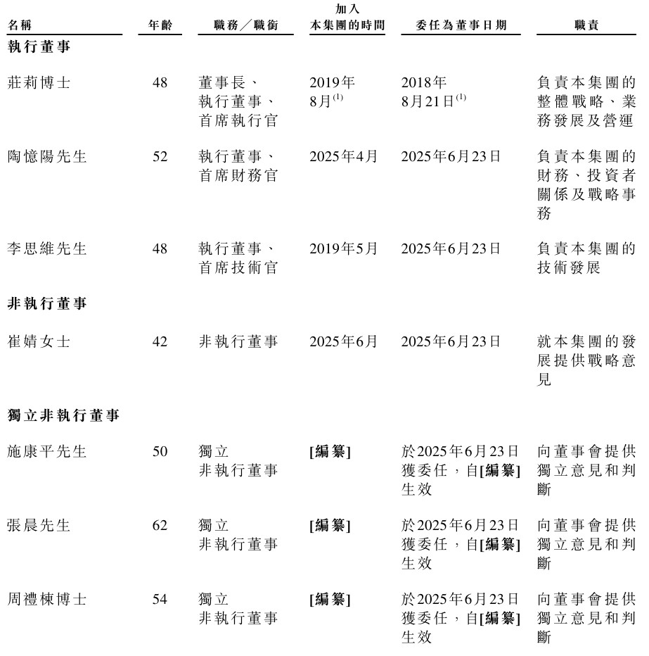 董事会.jpeg