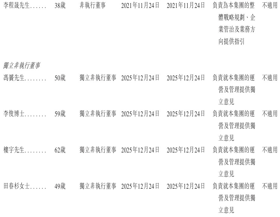 董事2.jpeg
