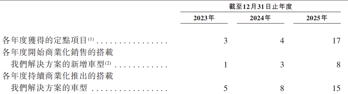 1780831515337642.png 图片.png