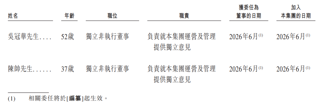 1780832242825772.png a7ffc072-3ab7-4e53-865e-155427390156.png