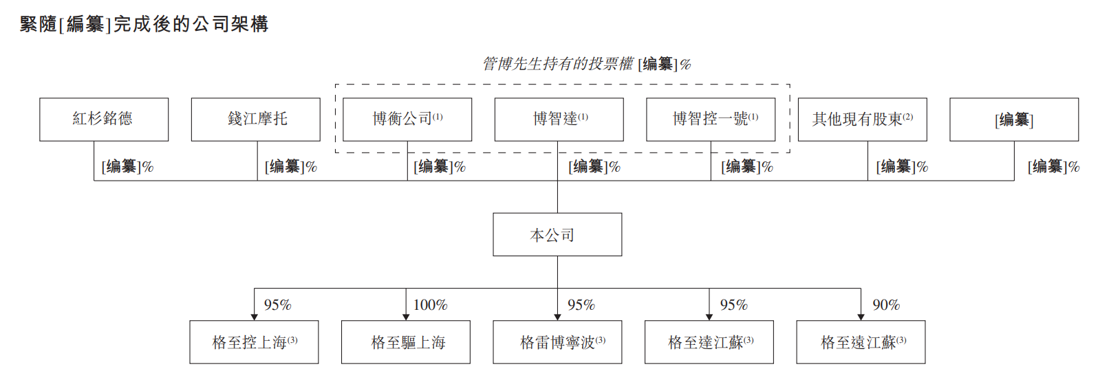 1780832619400351.png a6a957d0-19b7-4e58-bb23-43883c69fb95.png