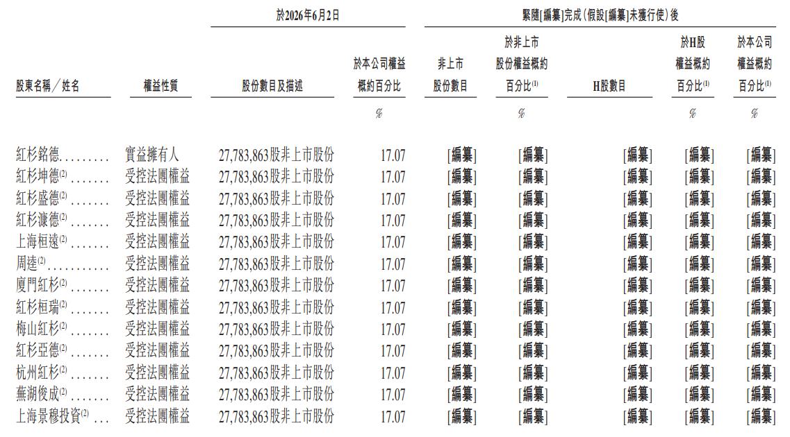1780832364522375.png 3c55c7b1-0c5f-499c-a710-33cff7e9f046.png