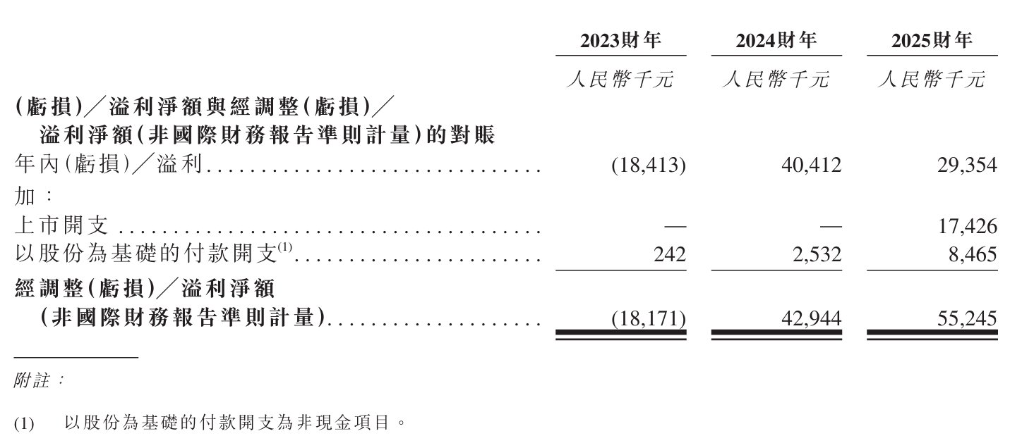 海3.png