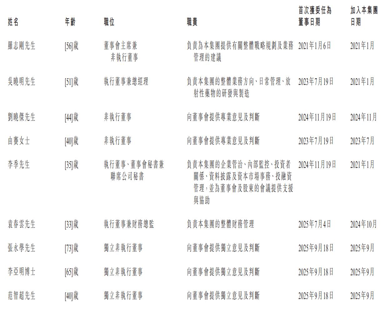 fa00d316a343e605900708389dd3b03f.png